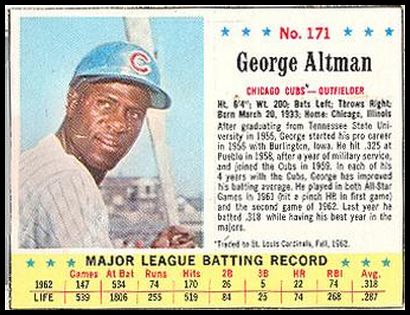 171 George Altman